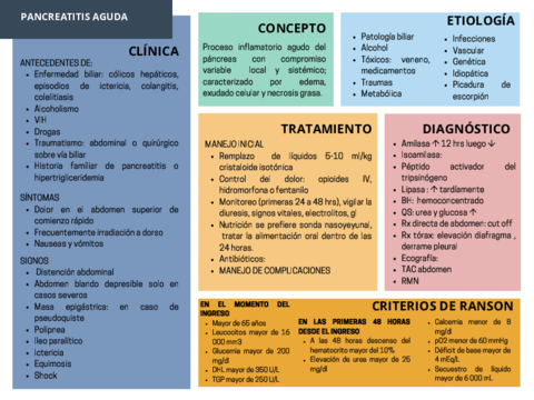 MED-PATOLOGIA-PANCREAS.pdf