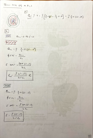 Soluciones-Electromagnetismo.pdf