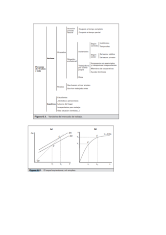 Recopilacion-graficas-politicas-solas.pdf