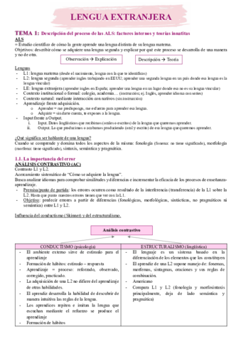 LENGUA-EXTRANJERA-TEMA-1.pdf