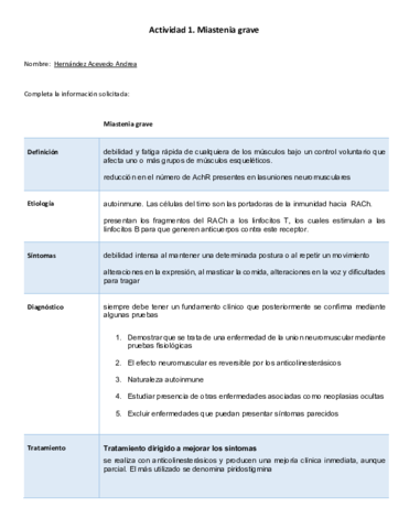 Miastenia-grave.pdf