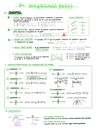tema-4-diagrama-de-fases.pdf