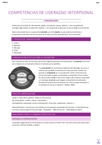 TEMA-5-Competencias-de-liderazgo-interpersonal-HCP.pdf