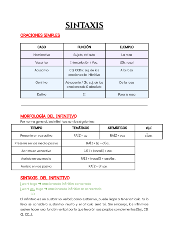 SINTAXIS-DE-GRIEGO.pdf