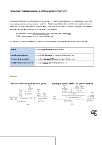Oraciones-subordinadas.pdf
