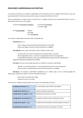 Oraciones-subordinadas-2.pdf