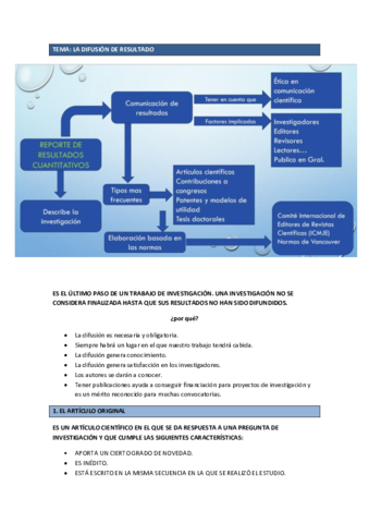 TEMA-DIFUSION-DE-RESULTADOS.pdf