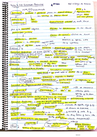 Apuntes-Derecho-Parte-2.pdf