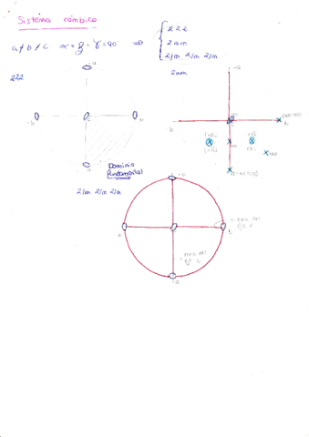 Explicacion practicas.pdf