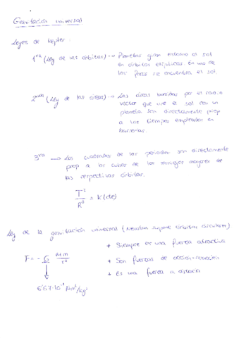Gravitacion universal.pdf