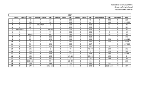 ESTRUCTURA-SOCIALPlantilla-2017-actualizada-y-contrastada.pdf
