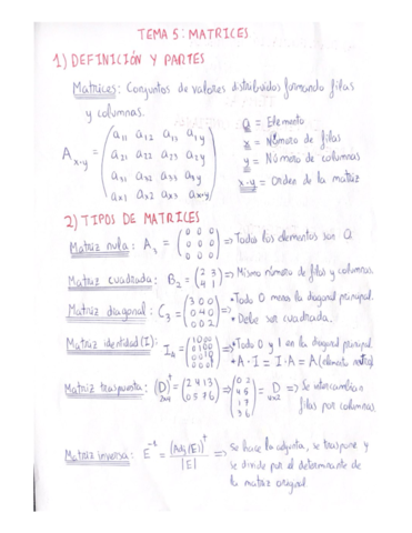 Bloque-II-Algebra.pdf