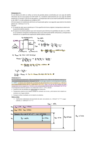 Ejercicios. Conducción 