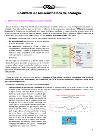 Seminarios-de-ecologia-resumen.pdf