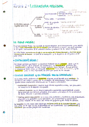literatura-medieval.pdf
