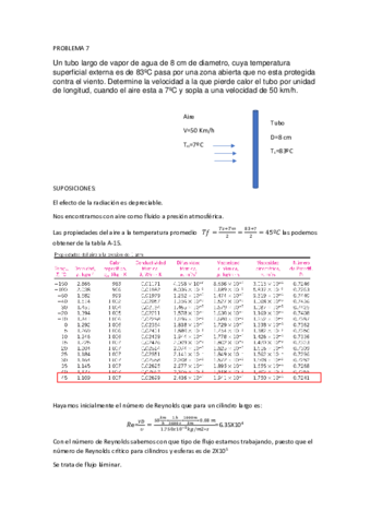 SOLUCIONDETALLADAPROBLEMA7CONVECCION.pdf