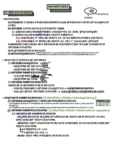 Resum Matemàtiques II.pdf