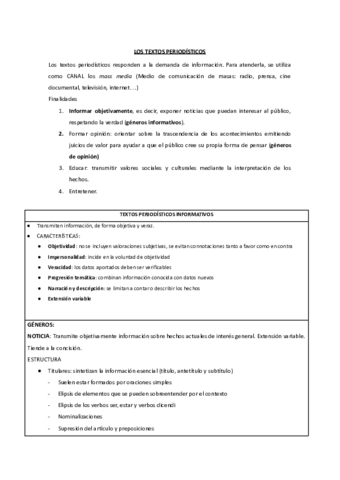GUION-TEXTOS-PERIODISTICOS-INFORMATIVOS.pdf
