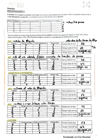 Practica-7-Programacion-1-.pdf