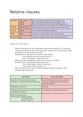 Relative-clauses.pdf