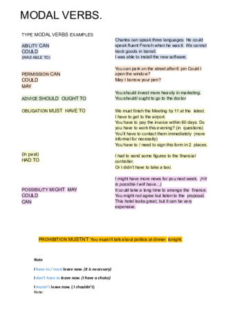 Modal-verbs.pdf
