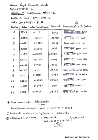 ClementeVicenteE10AAAA.pdf