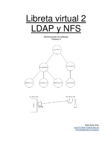 Libretavirtual2LDAPNFS.pdf