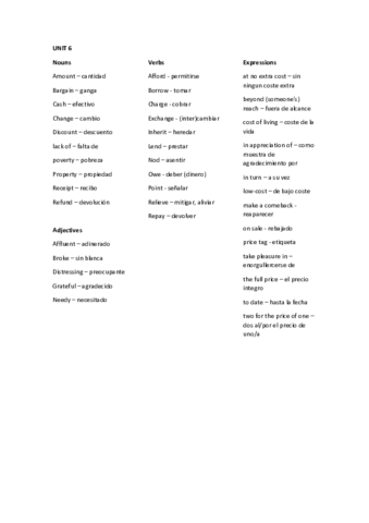 VOCABULARY-UNIT-6.pdf