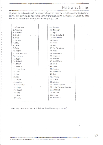 NATIONALITIES-ENG.pdf
