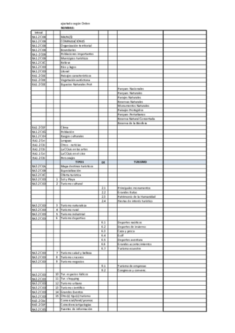 esquema-ccaa-2020-2021.pdf