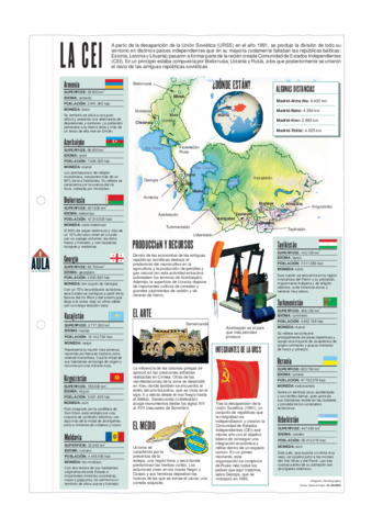 IMPORTANTE-FICHAS-EU-LA-CEI.pdf