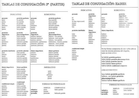 tiempos-verbales.pdf
