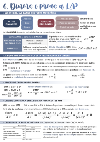 T6. Dinero y precios a largo plazo