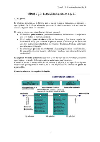 TEMA-2-Texto-audiovisual-I.pdf