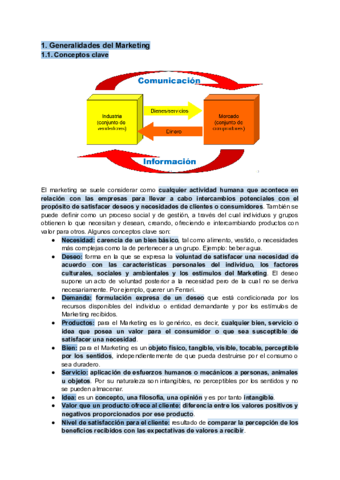 ORGDIG-TEMA-5.1.pdf