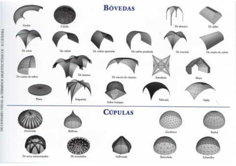 fotos-bovedas.pdf