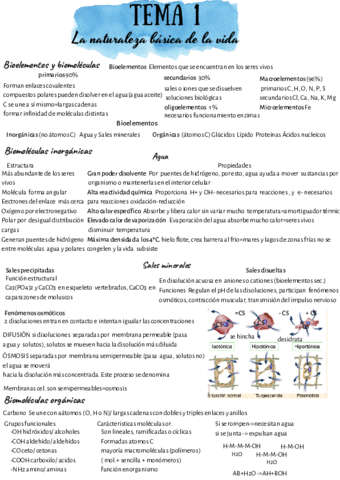 Bio-1-2.pdf
