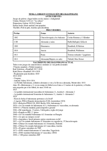 TEMA-1-ORIGEN-Y-EVOLUCION-DEL-BALONMANO.pdf