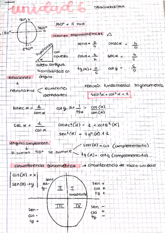 U6-Trigonometria.pdf