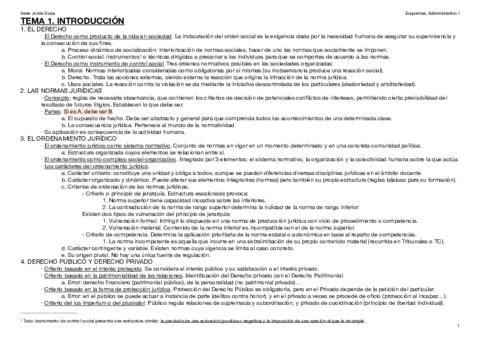 ESQUEMAS-ADMINISTRATIVO-I.pdf