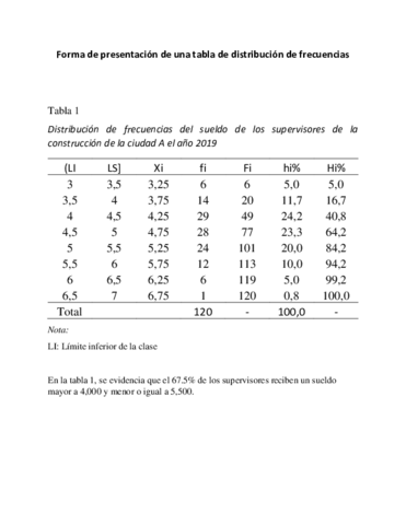 Forma-de-presentacion-de-una-tabla-de-frecuencias.pdf