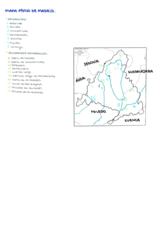 Mapa-fisico-Madrid.pdf