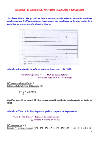 EJEMPLOS-EJERCICIOS-RESUELTOS-CONCEPTOS-INCIDENCIA-Y-PREVALENCIA.pdf