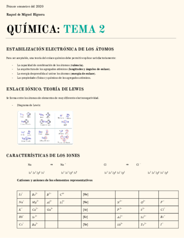 QUIMICA-TEMA-2.pdf