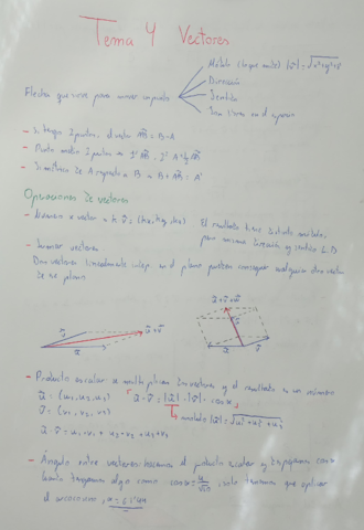 Resumen-geometria.pdf