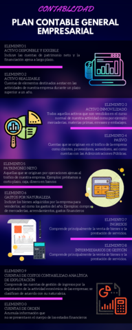 Resumen-Plan-Contable-General.pdf