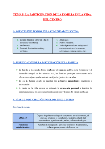 TEMA-5-LA-PARTICIPACION-DE-LA-FAMILIA-EN-LA-VIDA-DEL-CENTRO.pdf