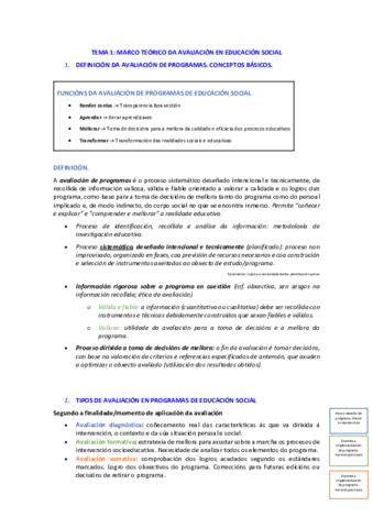 TEMAS-AVALIACION.pdf