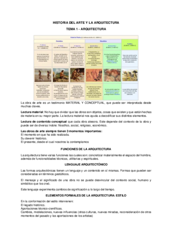 HISTORIA-DEL-ARTE.pdf