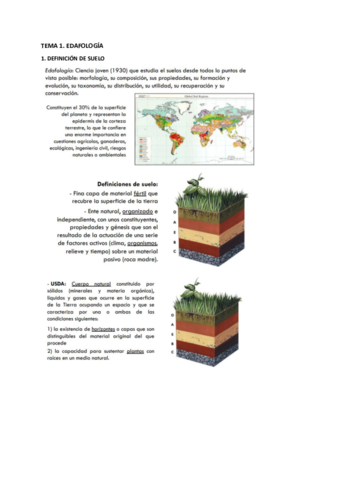 GESTION-DE-SUELOS-TEORIA.pdf